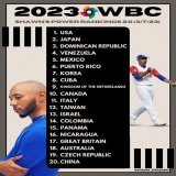 My Final 2023 WBC Power Rankings.   #WorldBaseballClassic
