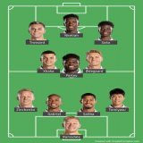My Starting XI vs. Brentford:  Tomiyasu Trossard  White Martinelli  #ARSBRE