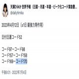 健康茶からステロイド成分検出　国民生活センター「飲用者は受診を」  国民生活センターは12日、大手通販サイトで健康茶として売られていた商品からステロイド成分が検出されたと発表  4月12日の日運コードが現象化 \u25cfコード170「食品への異物混入」  健康どころか身体に害が&hellip;。  @amasehimika147