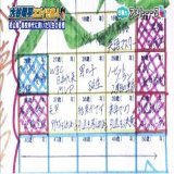 大谷翔平、高校時代に書いた「WBC日本代表MVP」の目標をちゃんと達成したの凄すぎる イチローですら高校時代の目標を未だに達成できていないのに&hellip;