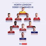 Here's what YOU voted for as your combined North London derby XI's on our Instagram page