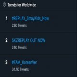 Twitter Worldwide Trending   #1 #REPLAY_StrayKids_Now (+2)  #2 SKZREPLAY OUT NOW (+2)  #3 #FAM_KoreanVer (+2)  #29 LIMBO OUT NOW