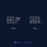 As the #DeFi ecosystem grows, it is critical to ensure the market failures caused by opaque operational processes and under reported collateral are a thing of the past.  Take a look at #Chainlink Proof of Reserve