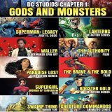 Ranking these based on excitement   1. Booster Gold 2. Brave and The Bold 3. Superman Legacy 4. Swamp Thing 5. Lanterns 6. Supergirl 7. Creature Commandos 8. Authority 9. Waller 10. Paradise Lost  (Very excited for all of these, though)