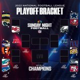 And away we go!   The #NFLPlayoffs start NOW.