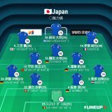 【予想スタメン】  国際親善試合 日本代表ウルグアイ代表 3月24日(金)19:30 国立競技場  テレビ朝日 生中継 【解説】松木安太郎、内田篤人 【ゲスト】影山優佳  レアル･マドリードのバルベルデらが来日メンバー入り
