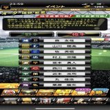 現時点のオーダーです 以下は確認しておきましょう ・楽天・日ハムの野手は入れない（3/31は試合ないため） ・加藤貴之、田中将大は入れない（3/30は対象外のため） ・今週は雨天中止はなさそう #プロスピA  #活躍選手予想