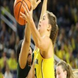 2023 Big Ten women's basketball tournament: Here's who Michigan, Michigan State will play
