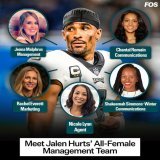 Congrats to Jalen Hurts for becoming the highest paid player in NFL history and his agent Nicole Lynn for negotiating.   Jalen trusting an all-female management team is huge for women on the business side of sports.