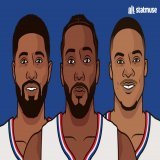 Clippers are 0-3 with Russell Westbrook