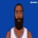 3-pointers today:  21 &mdash; 76ers 13 &mdash; Nets  76ers set a franchise record for total 3s in a playoff game.