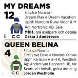 Solvalla imorgon!  Dags f&ouml;r Oaks och Kriteriet H&aring;ller mina tummar extra h&aring;rt f&ouml;r dessa tv&aring; ekipage   Nuncio