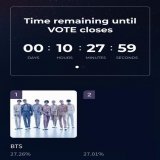 The opponent are just waiting for us to slow down so DON'T be complacent. Keep Voting &amp; Streaming. Anything can happen in the next hours especially the last minute. We have more strong motivation to win.  67TH DAESANG IS FOR BTS