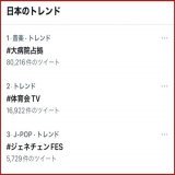 大病院占拠 最終回 日本のトレンド 1位 世界のトレンド 1位  おめでとうございます(*&acute;꒳`ﾉﾉﾞﾊﾟﾁﾊﾟﾁ\u2727\ufe0e*。 #大病院占拠 #櫻井翔