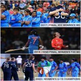Try, try, try till you succeed    #MondayMotivation #INDvENG #U19T20WorldCup #OrangeArmy
