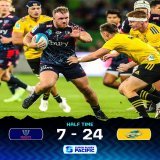 Hurricanes control the contest at the half!  #SuperRugbyPacific