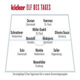 Mit Serdar Dursun, Slobodan Medojevic und Aytac Sulu finden sich gleich drei Lilien in der kicker-Spieltagself wieder! #sv98 #D98FCM