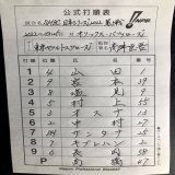 SMBC日本シリーズ2022 10月25日（火） vs  オリックスバファローズ スワローズ本日のスタメン #熱燕 #swallows #チームスワローズ #SMBC日本シリーズ