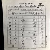 SMBC日本シリーズ2022 10月26日（水） vs  オリックスバファローズ スワローズ本日のスタメン #熱燕 #swallows #チームスワローズ #SMBC日本シリーズ