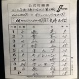 SMBC日本シリーズ2022 10月27日（木） vs  オリックスバファローズ スワローズ本日のスタメン #熱燕 #swallows #チームスワローズ #SMBC日本シリーズ