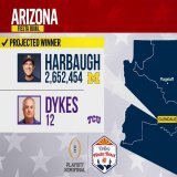 Him Harbaugh #goblue