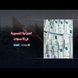 بند الباب الثاني أو الميزانية التسييرية ..أحد أهم أبواب الإنفاق لتحريك عجلة الأعمال اليومية ؟