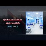 في كل عام يزداد عدد المرافق الصحية في ليبيا وفي كل عام أيضا يتم الترفيع واستحداث المرافق الصحية