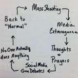 NO ONE DOES ANYTHING!!!!! #MontereyPark #massShooting