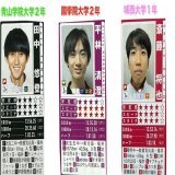 箱根駅伝2023に出走しそうな福井県の選手。福井県は有力選手多い。國學院大学のエース、平林選手。青学の伸び盛り、田中選手。城西大学で1年生でエース格の斎藤選手など。応援したくなる選手が多い。