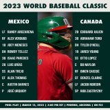 Win and advance for both Mexico and Canada!