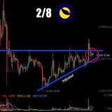 The LUNC chart is back into adjusted wedge pattern after bullish breakout met with overall market pressure.  We have to wait for the direction  Keep watching - Spread  #LUNACLASSIC #LUNCcommunity #LUNCARMY #LuncBurn $LUNC #crypto #LUNC #TerraClassic