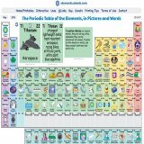 Discover 5 interactive tools for #learning the PERIODIC TABLE     #stem #scichat #cooltools #edutwitter
