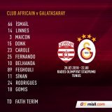 Gomis 11&rsquo;de!  Club Africain karşısında ilk 11'imiz #CAvGS
