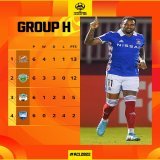 \u2693 Yokohama F. Marinos finished a point ahead of Jeonbuk in Group H, with HAGL finishing in third place after their first victory in #ACL2022!