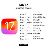 iOS 17 drops support for iPhone 8, iPhone 8 Plus and iPhone X