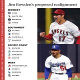 When MLB expands to 32 teams, it should forget the AL and NL.  Embrace a dramatic geographic realignment.  Here's one way @JimBowdenGM  thinks it could look