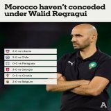 6 games. 6 clean sheets.  Since becoming head coach, Walid Regragui's Morocco have not conceded a goal in 540 minutes of football.  #MAR | #FIFAWorldCup