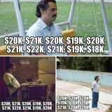 #Bitcoin price action be like