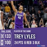 The Sacramento #Kings win against the Memphis Grizzlies, Trey Lyles with 24 PTS  #MEMvsSAC #NBA