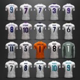 Real Madrid celebrate their 121st birthday today &mdash; your three favorite players ever?