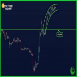 QUESTION: Is #Bitcoin going to retest $25,000?