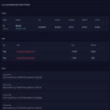 BREAKING NEWS  AFTER LOSING MILLIONS OF DOLLARS SHORTING BITCOIN AND ETHEREUM, GMX WHALE FINALLY THROWS IN THE TOWEL AND FLIPS 20x LEVERAGE LONG ON ETH