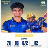 A solid day out with contributions across the board against Tripura in the Vijay Hazare Trophy. #TogetherForTN #VHT #TNPL #NammaOoruNammaGethu