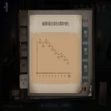 曲芸だけ負ける呪いの男