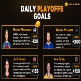 4/18 NHL Goals Cheat Sheet   My 4 super guys for a goal today. Really good historic matchups, specifically this year.   Also really like Chris Kreider today as he KILLS the Devils historically.   #NHLPicks #GamblingTwitter