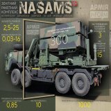 The USA handed Ukraine the first two NASAMS anti-aircraft missile systems. At the moment, their deployment is underway, - CEO of Raytheon Technologies Greg Hayes. Subscribe to
