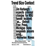20K+ #Google searches 4 Michigan-Michigan State fight 2h old    #Michigan  8:14  18:32 EDT