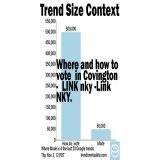 500K+ #Google searches 4 How do i vote 3h old    #Kentucky  8:09  18:40 EDT