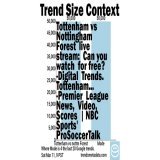 50K+ #Google searches 4 Tottenham vs nottm Forest 1h old