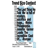 20K+ #Google searches 4 The Last Thing He Told Me 1h old